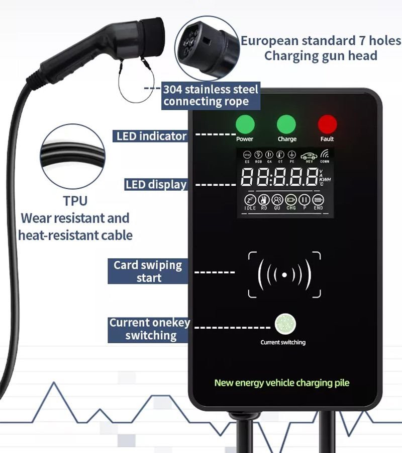 wallbox electric charger wallbox electric charger