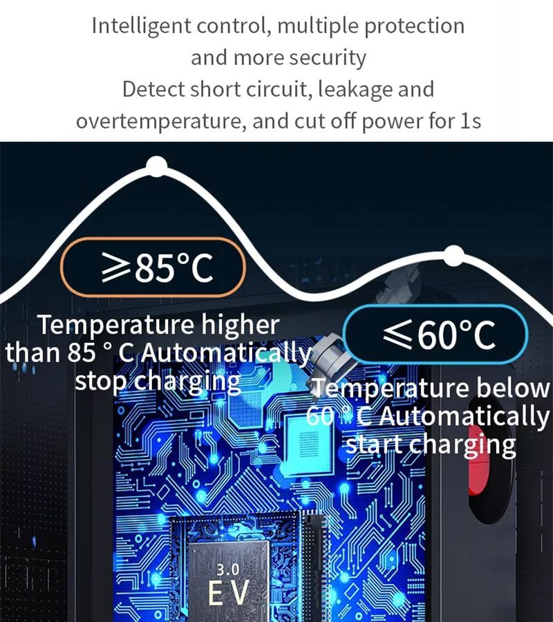 wallbox electric charger wallbox electric charger