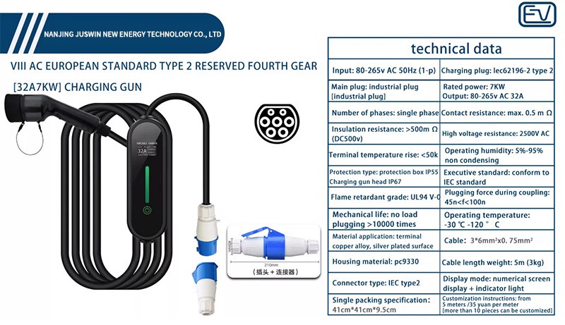 wallbox electric charger wallbox electric charger