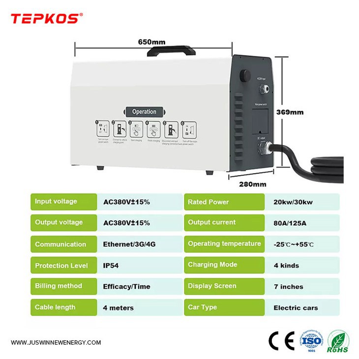 Portable Dc Ev Charger