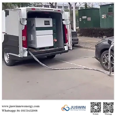 Какими функциями обладает наше новое мобильное зарядное устройство?